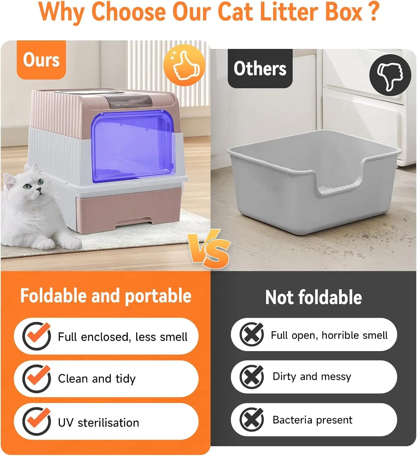Enclosed Cat Litter Box with Drawer and UV Sterilization