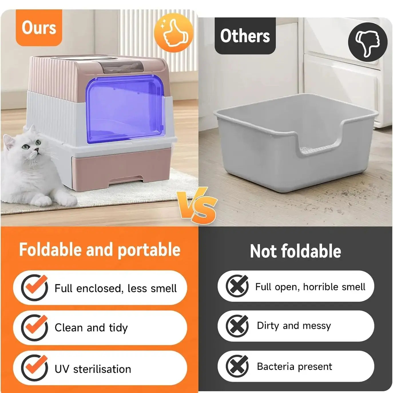 Enclosed Cat Litter Box with Drawer and UV Sterilization